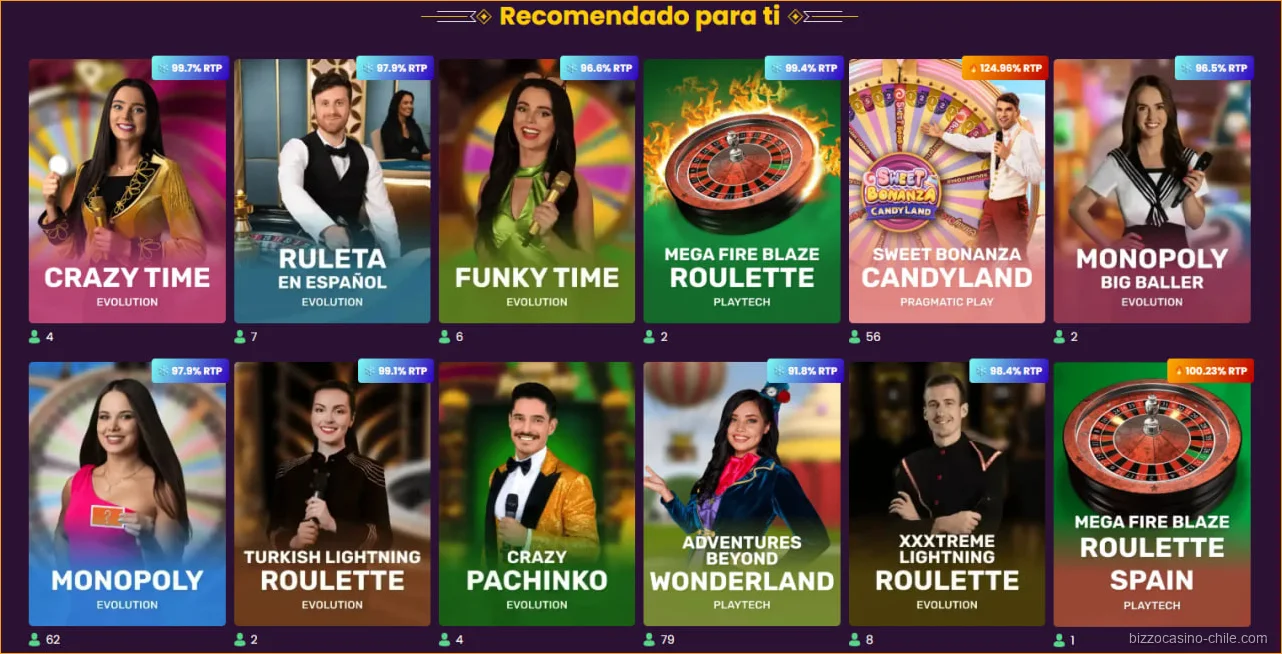 Bizzo Casino desde iPhone